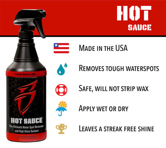 Hot Sauce, Infographic